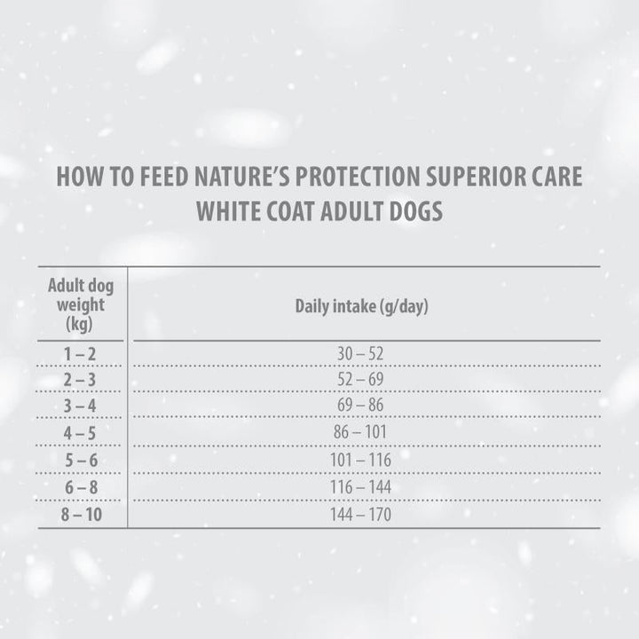 CLEARANCE Nature's Protection Superior Care White Dog Grain - Free Dry Dog Food For Adult Small And Mini Breeds Light Coated Dogs, Herring - SuperiorCare.Pet