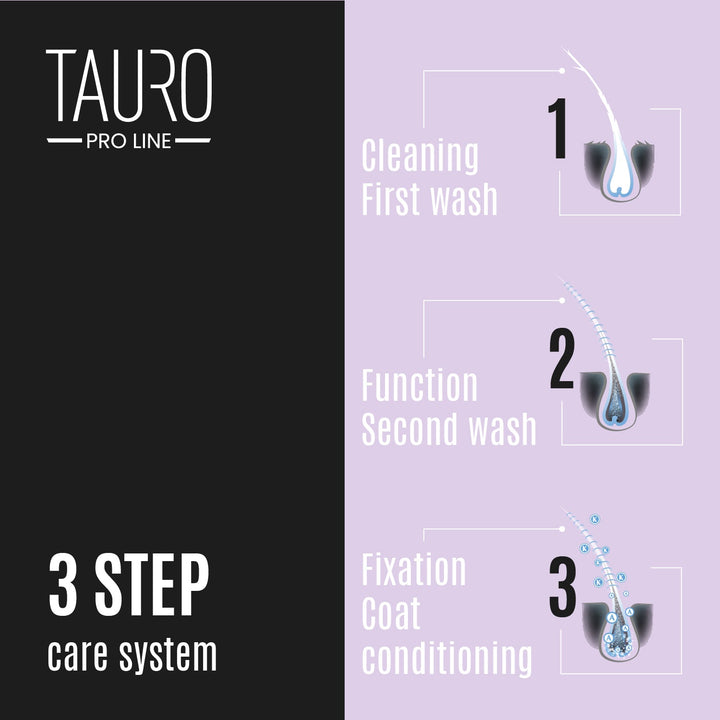 CLEARANCE Tauro Pro Line Ultra Natural Care intense hydrate shampoo for dogs and cats skin and coat - SuperiorCare.Pet