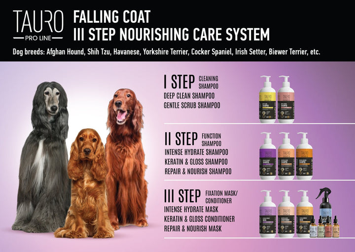 Drop Coat III Step Care Bundle - SuperiorCare.Pet